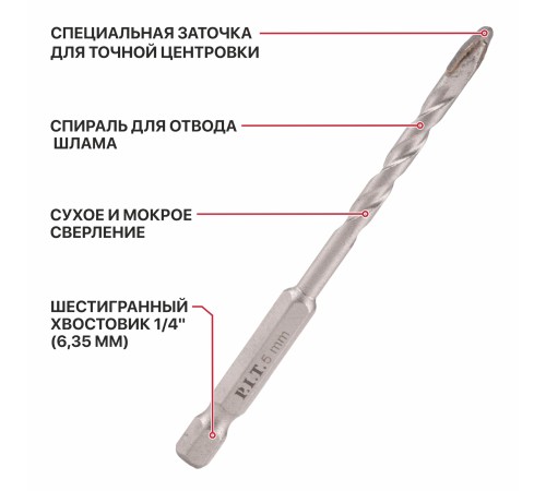 Сверло для твердой керамики P.I.T. AMAS13-005SA
