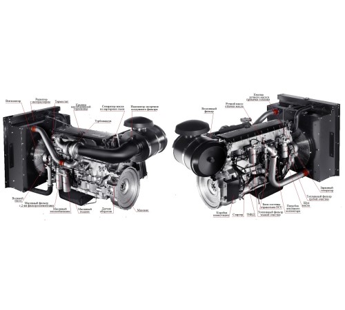 Дизельный генератор ТСС АД-280С-Т400-1РМ20 (Mecc Alte) Дизельный генератор ТСС АД-280С-Т400-1РМ20 (Mecc Alte)