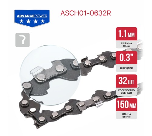 Цепь пильная для цепных пил P.I.T. ASCH01-0632R