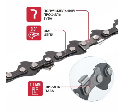 Цепь пильная для цепных пил P.I.T. ASCH01-0632R