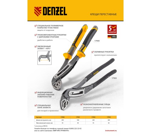 Клещи переставные, обливные рукоятки, 240 мм Denzel