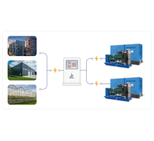 Энергокомплекс ТСС АД-400С-Т400-1РМ17