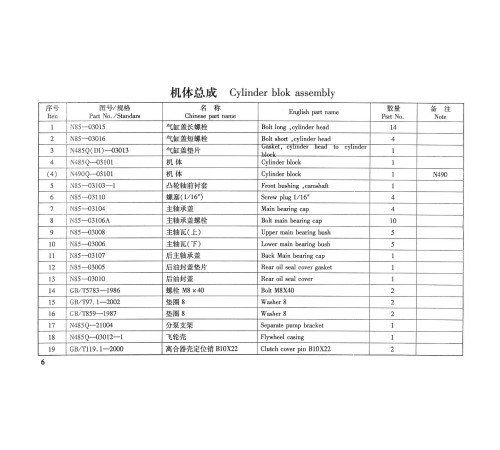 TSS Diesel TDR-K 18 4L
