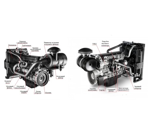 Дизельный генератор ТСС АД-440С-Т400-1РМ20 (Mecc Alte) Дизельный генератор ТСС АД-440С-Т400-1РМ20 (Mecc Alte)