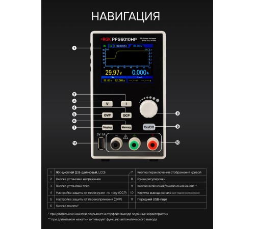 Источник питания RGK PPS6010HP с поверкой