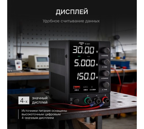 Источник питания AMO E251 с поверкой