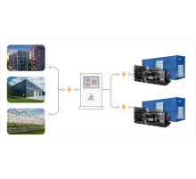 Энергокомплекс ТСС АД-2000С-Т400-1РМ15
