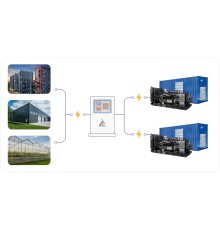 Энергокомплекс ТСС АД-2000С-Т400-1РМ15