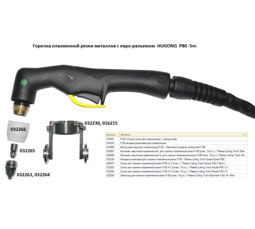 Плазмотрон P-80, 5 м / plasma cutting torch Плазмотрон P-80, 5 м / plasma cutting torch