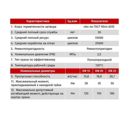 Кран шаровой STI угловой НГ 20 для котлов Г/Г (8) Кран шаровой STI угловой НГ 20 для котлов Г/Г (8)