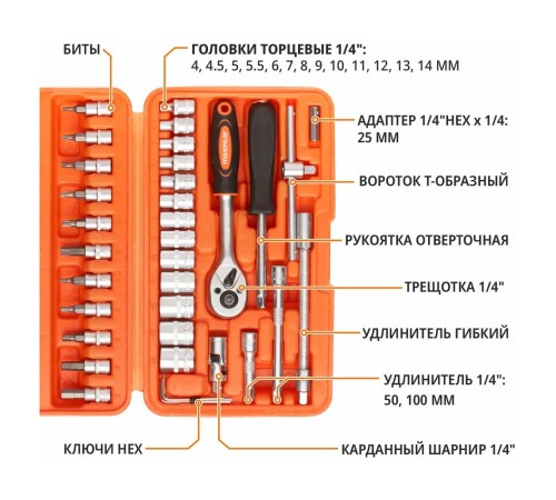 Набор инструментов P.I.T. MaxPiler MXT-46-SET (46 предметов, 1/2" и 1/4", CrV)