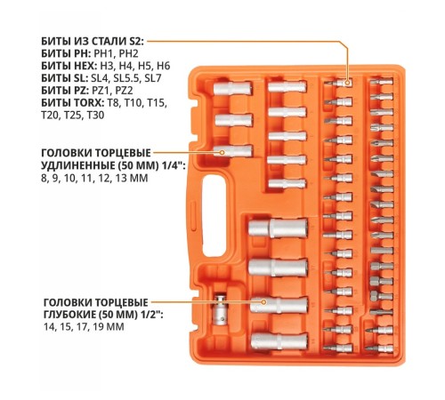 Набор инструментов P.I.T. MaxPiler MXT-94-SET (94 предметов, 1/2" и 1/4", CrV)