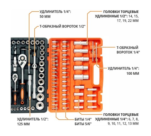 Набор инструментов P.I.T. MaxPiler MXT-108-SET (108 предметов, 1/2" и 1/4", CrV)