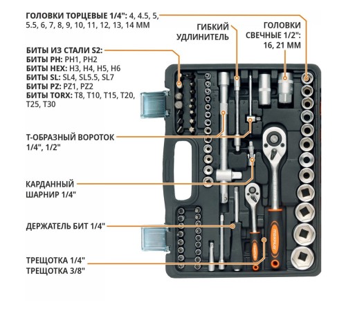 Набор инструментов P.I.T. MaxPiler MXT-82-SET (82 предметов, 1/2" и 1/4", CrV)