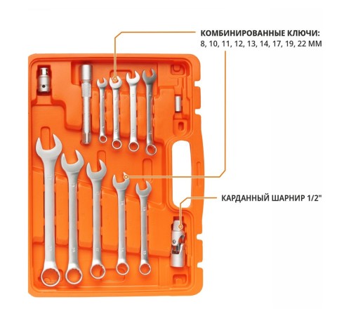Набор инструментов P.I.T. MaxPiler MXT-82-SET (82 предметов, 1/2" и 1/4", CrV)