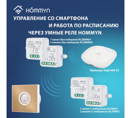 Вентилятор вытяжной серии Rainbow EAFR-100 beige
