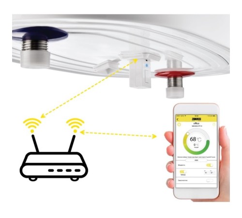 Модуль съёмный управляющий Zanussi ZCH/WF-01 Smart Wi-Fi