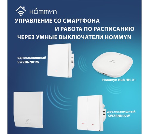 Вентилятор вытяжной серии Magic EAFM-120TH с таймером и гигростатом