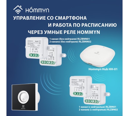 Вентилятор вытяжной серии Rainbow EAFR-100 black