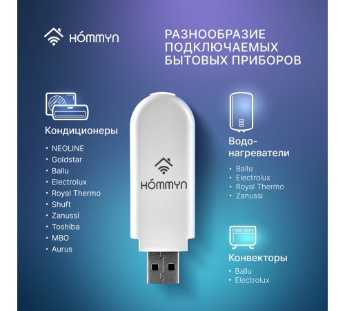 Wi-Fi модуль HOMMYN HDN/WFN-02-01