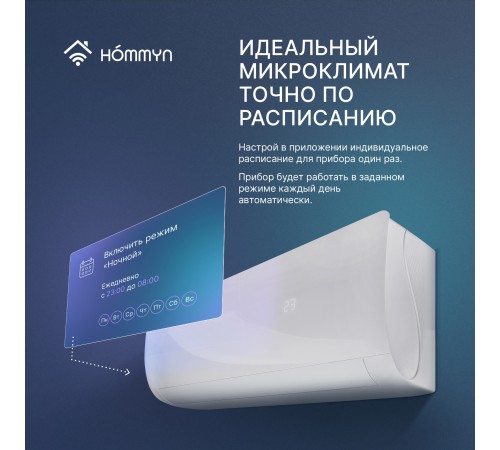 Wi-Fi модуль HOMMYN HDN/WFN-02-01