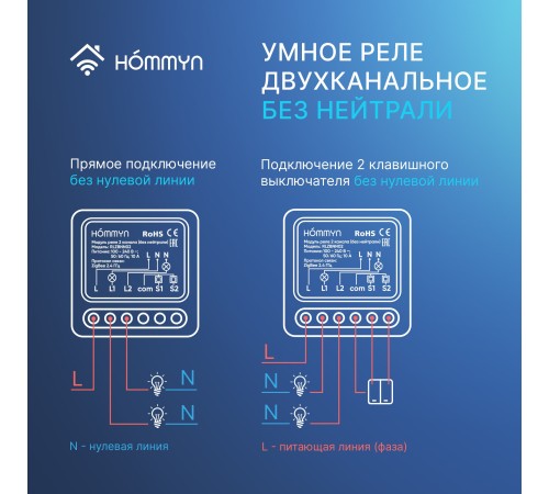 Модуль реле HOMMYN zigbee 2 канала (без нейтрали) RLZBNN02