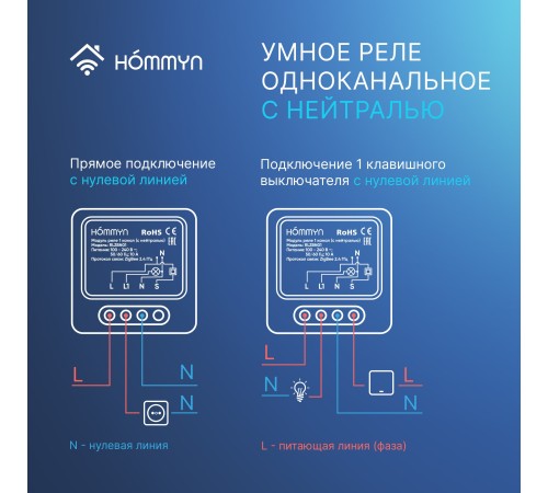 Модуль реле HOMMYN zigbee 1 канал (с нейтралью) RLZBN01