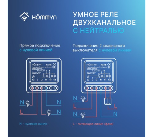 Модуль реле HOMMYN zigbee 2 канала (с нейтралью) RLZBN02