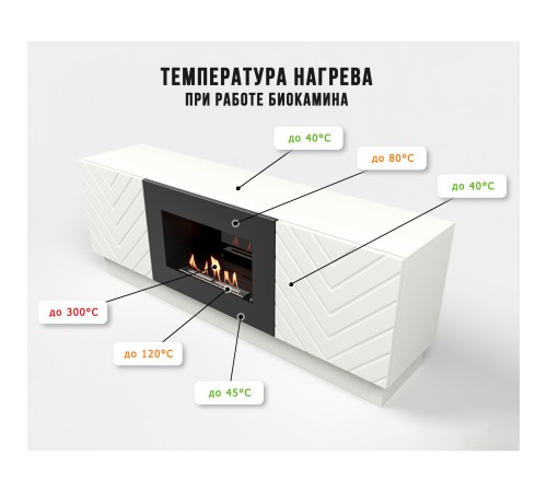 Тумба с биокамином Firelight BFP/P-1400V белая