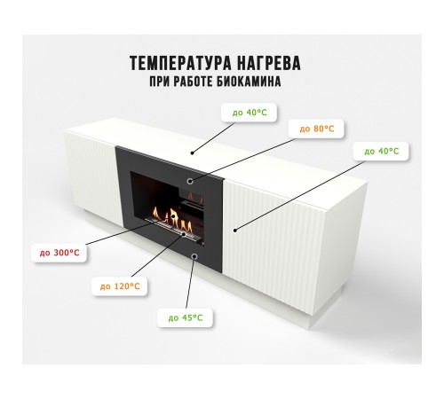 Тумба с биокамином Firelight BFP/P-1400L белая