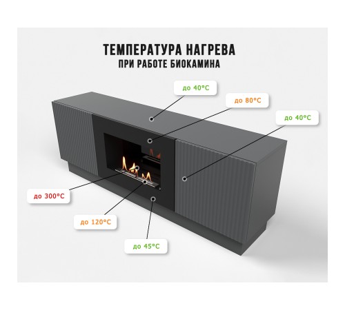 Тумба с биокамином Firelight BFP/P-1400L графит