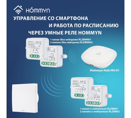 Вентилятор вытяжной Ballu BAF-SL 150 V с обратным клапаном