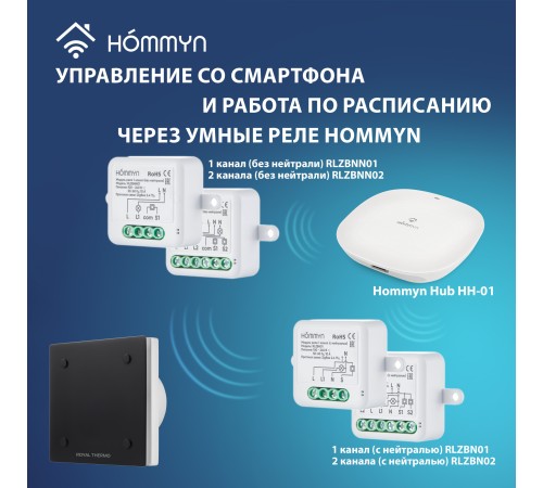 Вентилятор вытяжной Royal Thermo Calipso RAFC 100 Black