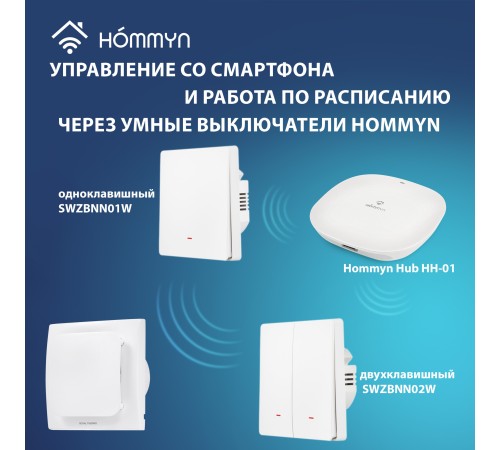 Вентилятор вытяжной Royal Thermo Virtuoso RAFV 120