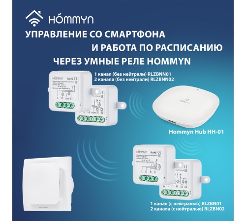 Вентилятор вытяжной Royal Thermo Virtuoso RAFV 120