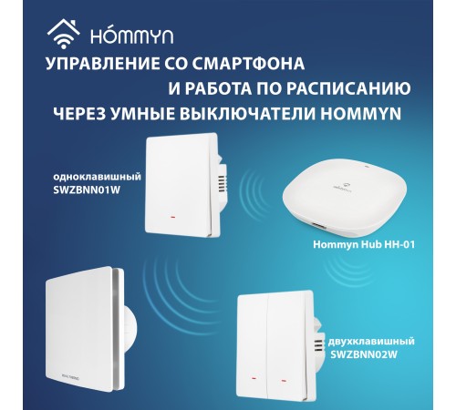 Вентилятор вытяжной Royal Thermo Sunset RAFS 100