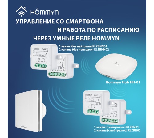 Вентилятор вытяжной Royal Thermo Sunset RAFS 100