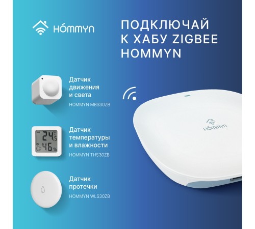 Датчик открытия HOMMYN OS30ZB