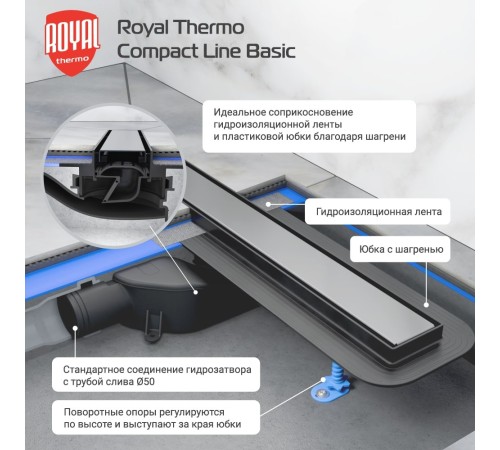 Лоток душевой Royal Thermo с сухим затвором Compact Line Basic 700