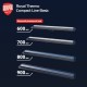 Лоток душевой Royal Thermo с сухим затвором Compact Line Basic 900
