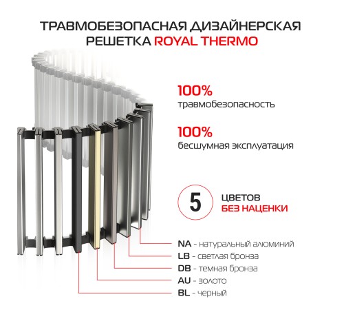 Конвектор внутрипольный Royal Thermo ATRIUM TURBO-90/250/1000-DG-U-NA