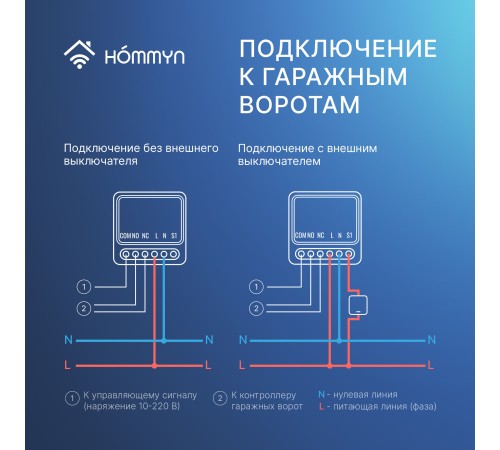 Модуль реле HOMMYN с сухим контактом 1 канал DCRLZBN01