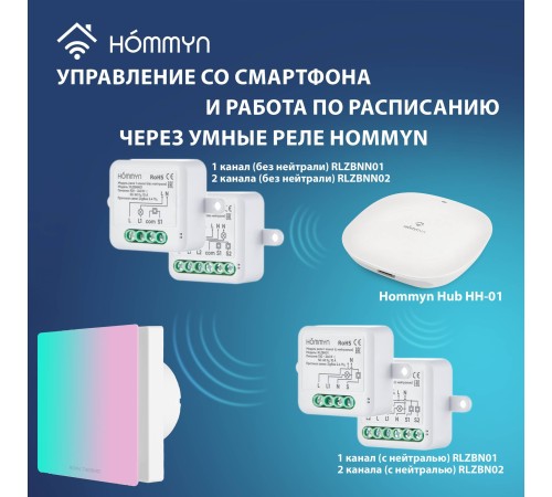 Вентилятор вытяжной Royal Thermo RAFC 100 Neon