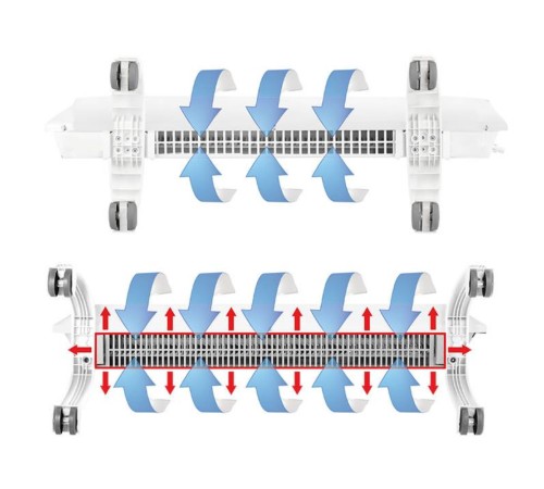 Модуль отопительный электрического конвектора Ballu Evolution Transformer BEC/EVU-500