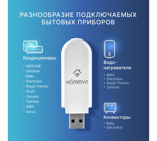 Комплект три Wi-Fi модуля HOMMYN 3HDN/WFN-02-01
