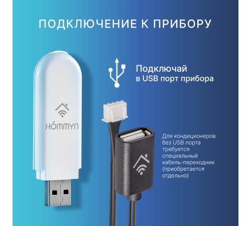 Комплект три Wi-Fi модуля HOMMYN 3HDN/WFN-02-01
