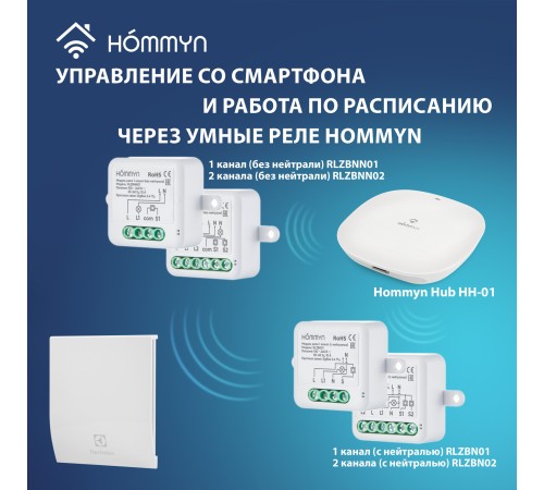 Вентилятор вытяжной серии Magic EAFM-150T с таймером