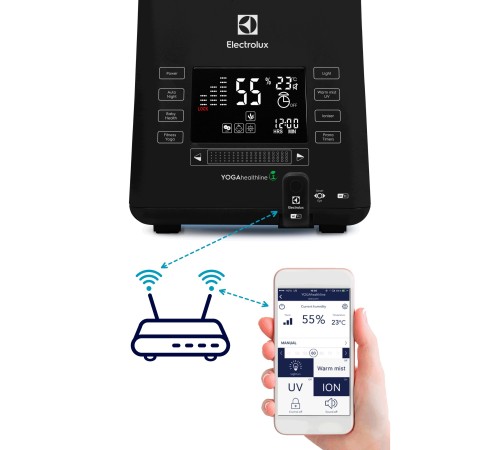 Увлажнитель-ecoBIOCOMPLEX ультразвуковой Electrolux EHU-3810D YOGAhealthline Увлажнитель-ecoBIOCOMPLEX ультразвуковой Electrolux EHU-3810D YOGAhealthline