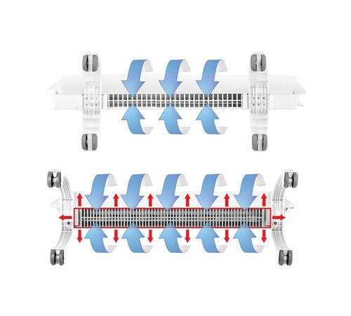 Комплект Ballu Transformer с блоком управления BEC/EVU-1500-I (инверторный) Комплект Ballu Transformer с блоком управления BEC/EVU-1500-I (инверторный)