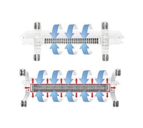 Комплект Ballu Transformer с блоком управления BEC/EVU-1500-M (механический) Комплект Ballu Transformer с блоком управления BEC/EVU-1500-M (механический)